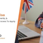 UK Work Visas Types, Requirements, and Step-by-Step Process to Apply